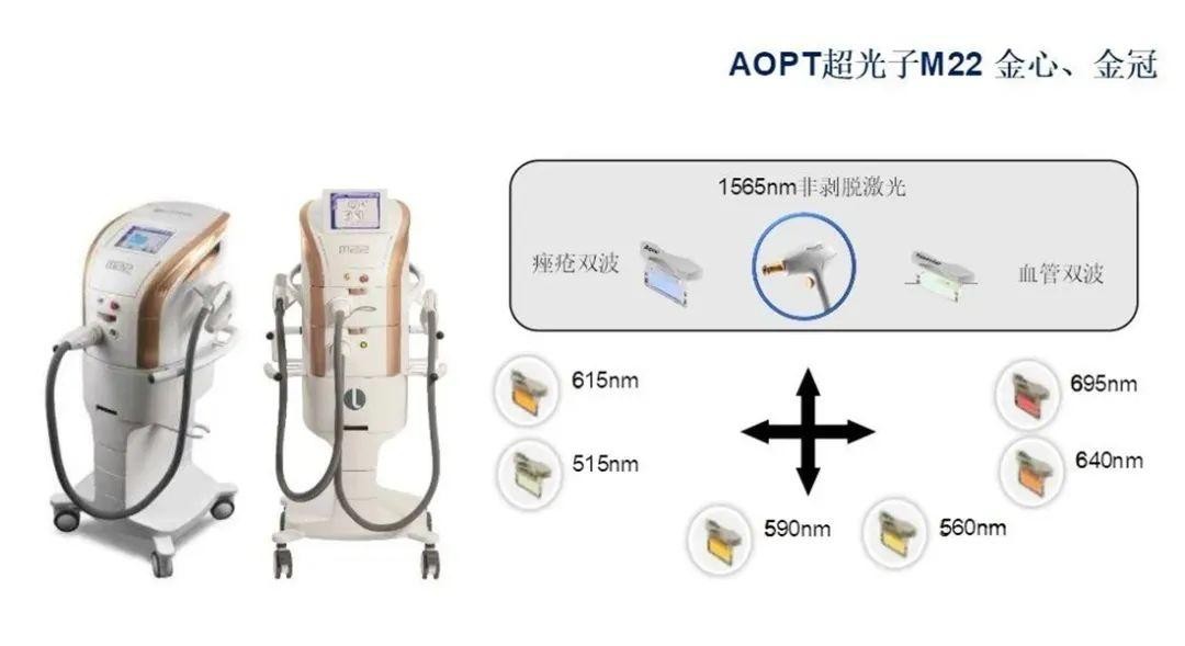 AOPT超光子M22 金心、金冠
