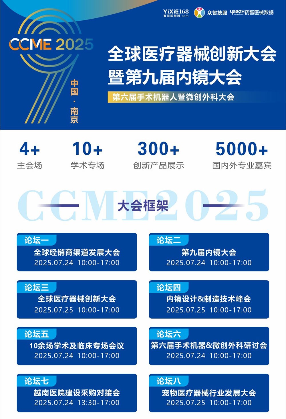 CME2025全球醫療器械創(chuàng  )新大會(huì )