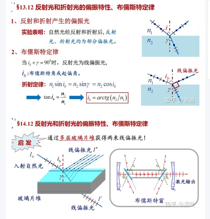 反射光和折射光的偏振特性、布儒斯特定律