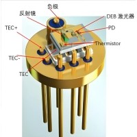半導體激光器光學(xué)窗口全解析
