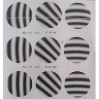 光學(xué)加工：局部光圈數&Delta;N與面形峰谷值PV的關(guān)系